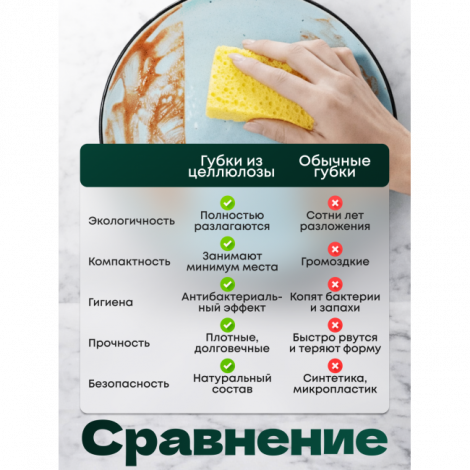 Губки для мытья посуды, эко состав 100% целлюлоза, сублимированные, набор 4шт