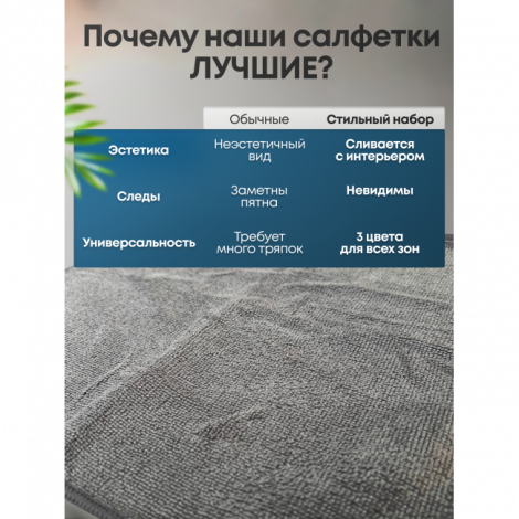 Стильный набор салфеток для уборки, 30x30см, комплект 3шт, микрофибра, черный. серый, хаки